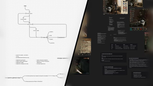Демо игры на 1 апреля. Провалить стыдно, поэтому рассказы...
